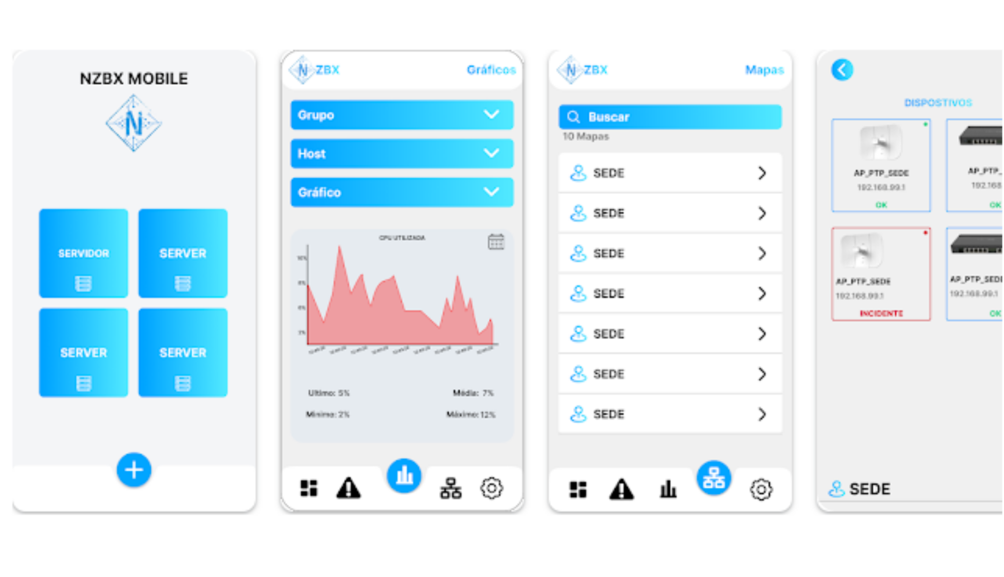 Aplicativo mobile integrado com o sistema de monitoramento de redes Zabbix.